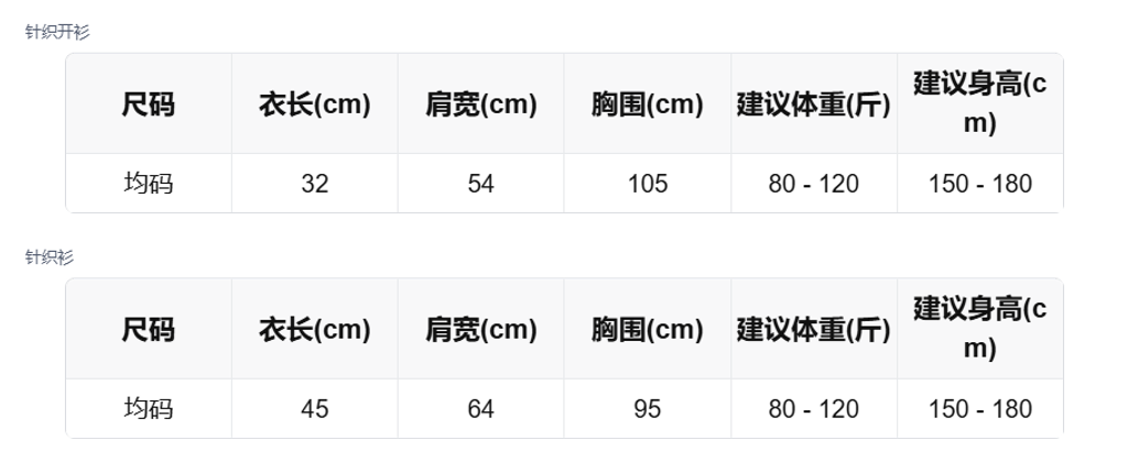 sizeChartWithPadding_xmjmlgfxeg