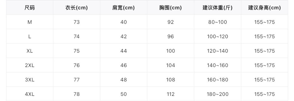 cb28c2a5d5081465865f6968742aaac5