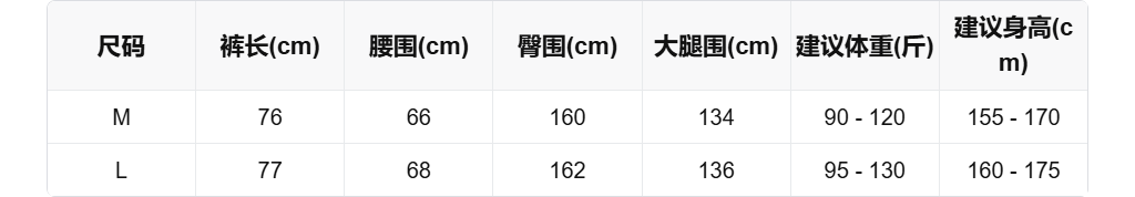 sizeChartWithPadding0_taecoclbywk