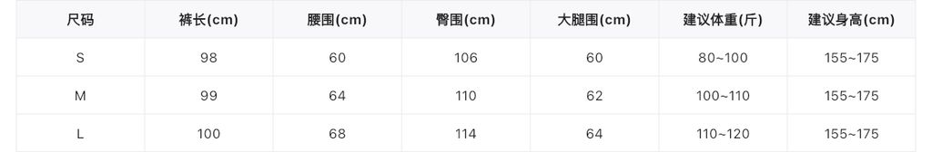 146cb6003fac69487b398a92cf4e15c6