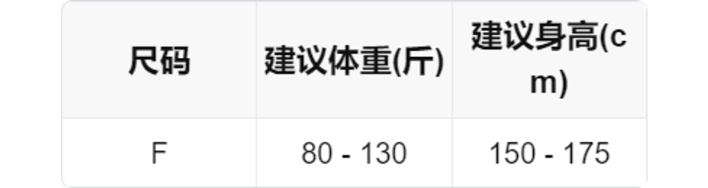 sizeChartWithPadding0_5uj8n17nkqa