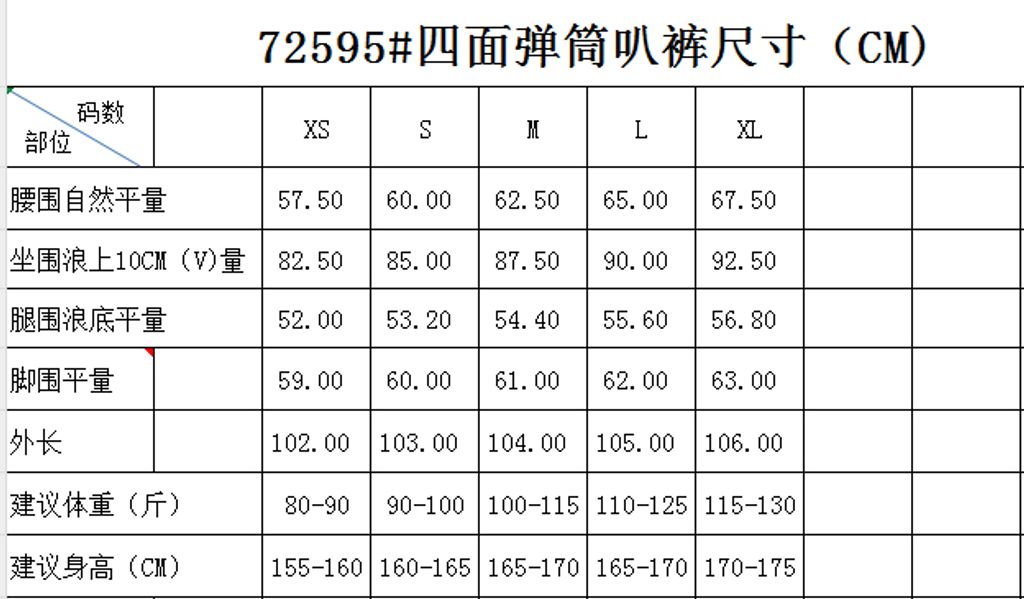 bc1017a4bdb4991e2f5511feaf78e488