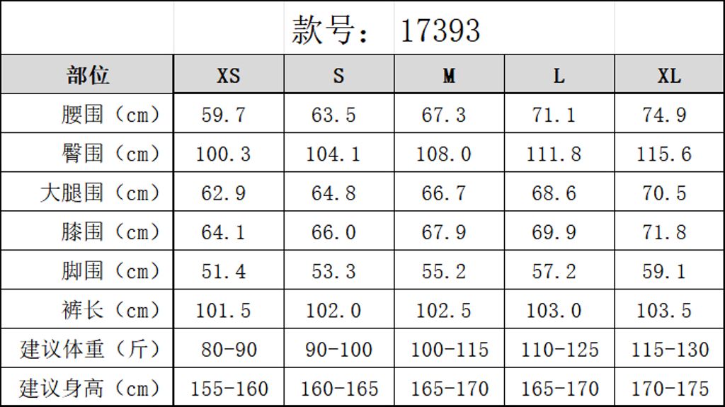 bb70383175e6716aa444e0e8adcd9be1