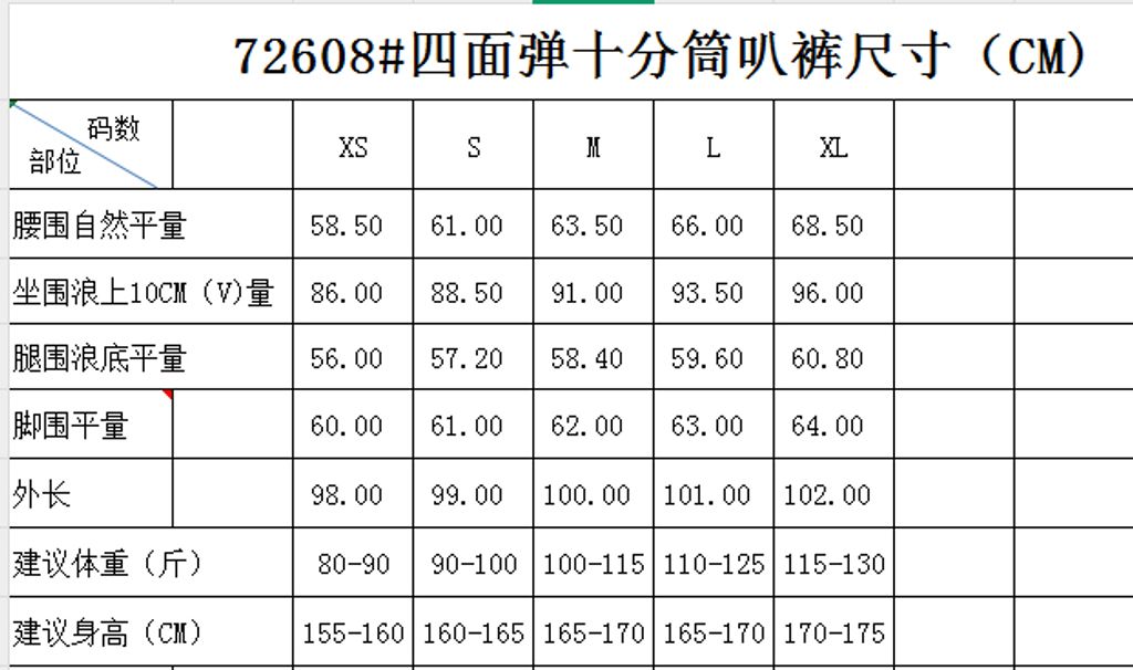 77f484467bd80555f87883a89d988616