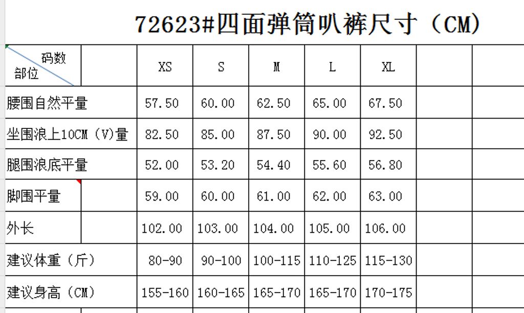 cdb7c0ead7b2acd9225851c96e121461