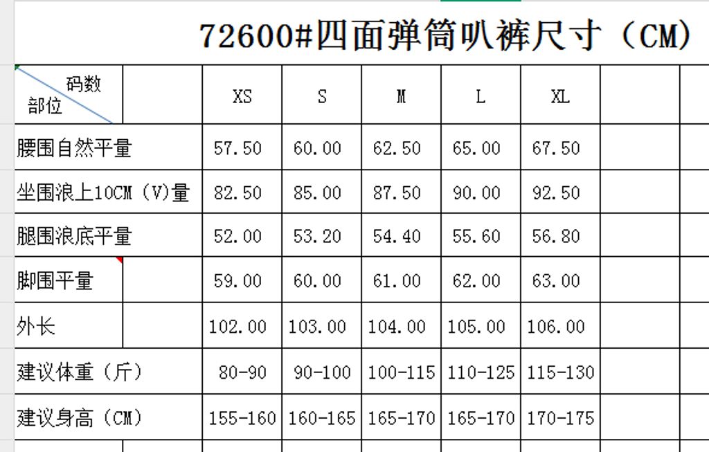 ab258a22f00bb5fa30f13ac24ac6a978
