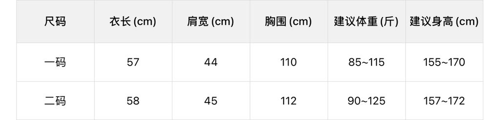 c1ccbc81fd9d7547e2d149166b60db67