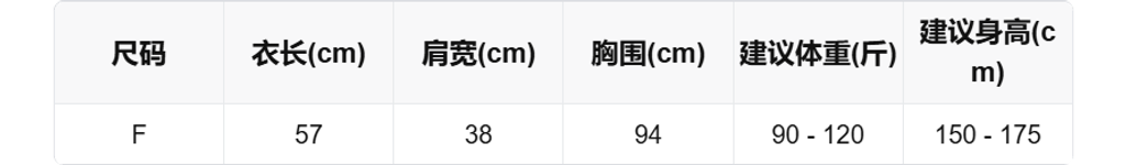 sizeChartWithPadding0_vimz6z9x4rh