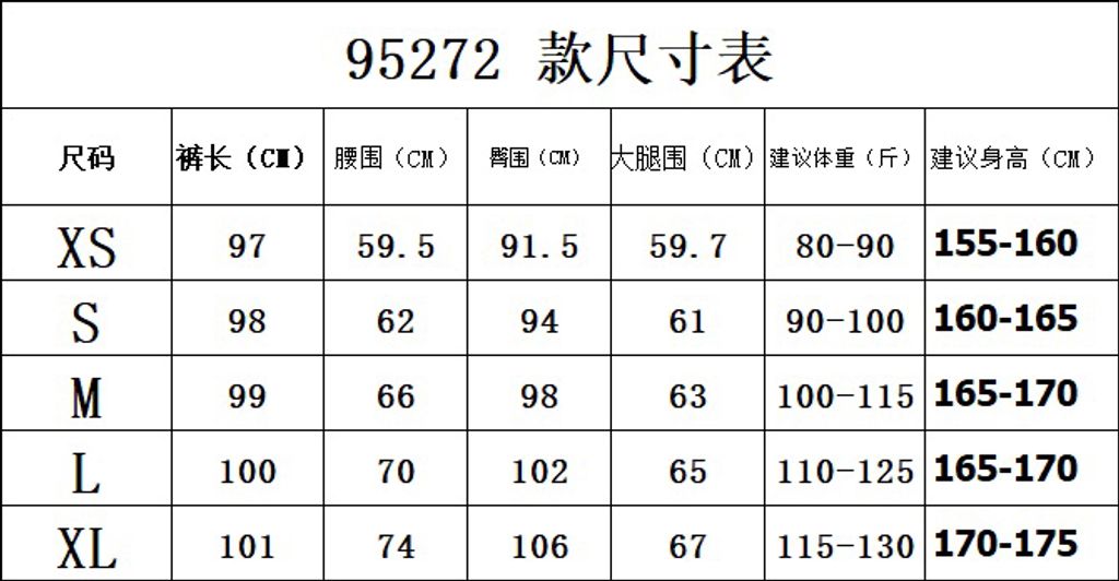 c7684622c33e1e776d8fd35c396807c3
