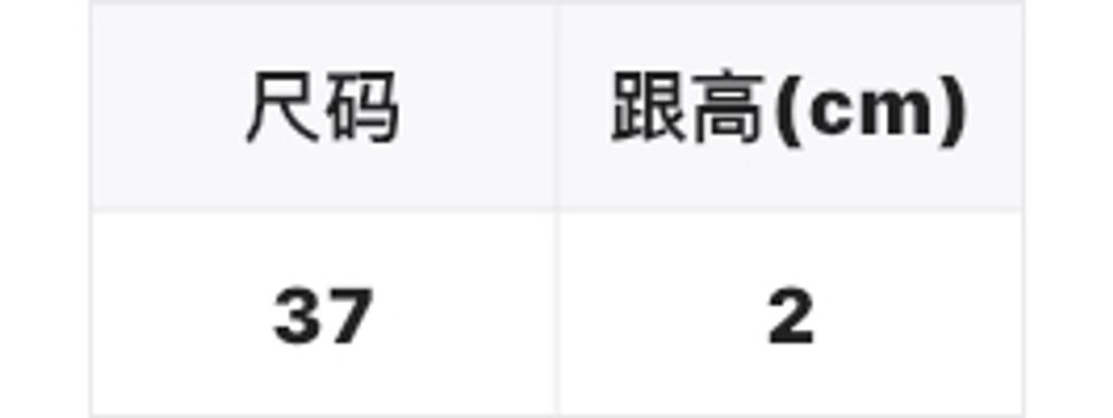 dacb3c20baaaf58dbd81270c10dc1203