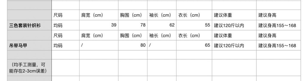7871dbca40460357aaca124aef781ff5