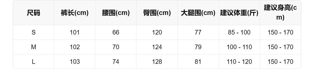 sizeChartWithPadding0_ebyq4dyz31q