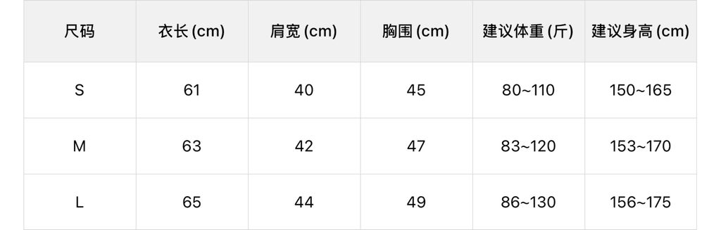 1556f72ab7207f28cb8f03c577e8ce59