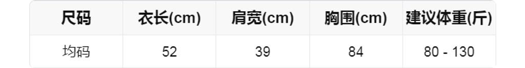 sizeChartWithPadding0_kmf42wf6xz