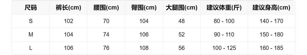 sizeChartWithPadding0_3mspo33aul7