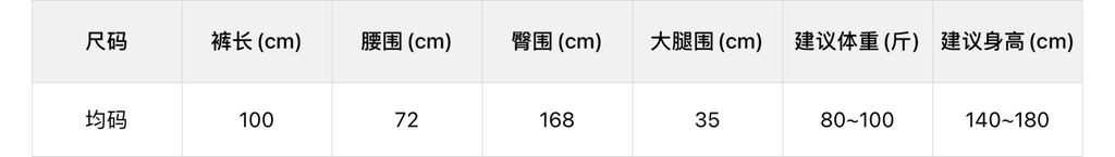 7e1ed0d243f7f61fe916cdb79420163a