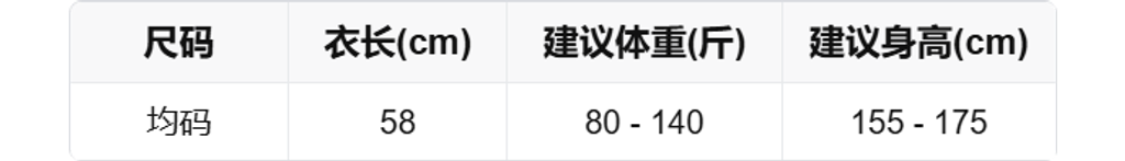 sizeChartWithPadding0_o66xsa7cuq