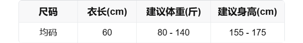 sizeChartWithPadding0_hfebmfd93kr