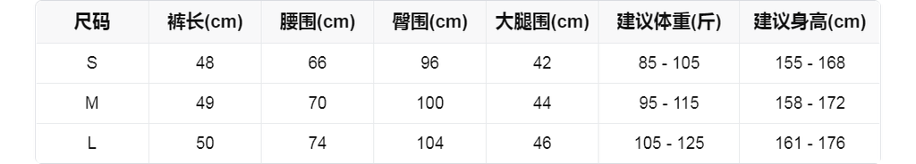 sizeChartWithPadding0_wspraca5g5