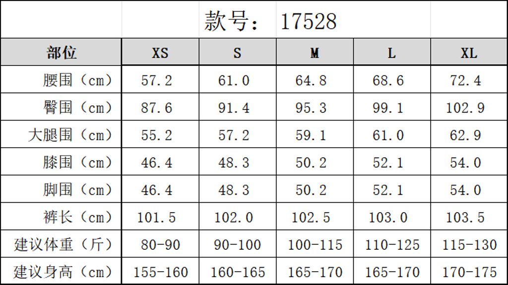 c5deaaa71ae6f2099886825ed2c68fa7