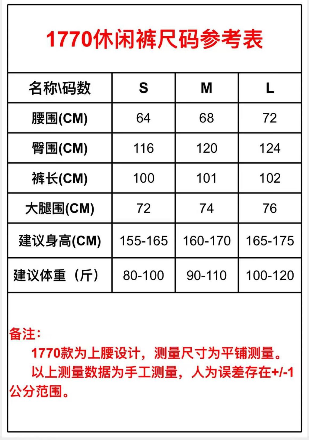 cdfbcca41e8898db67201f3fb71600d1