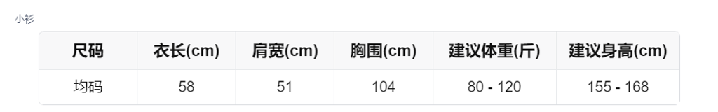 sizeChartWithPadding_rt84kygkdl