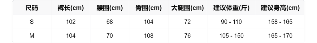 sizeChartWithPadding0_mt5srsz6zk
