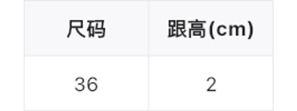 41c58db55bf474247715bd8802770899