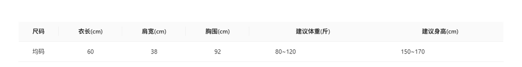 488739a146354c9d5ba1d72cae59c8c5