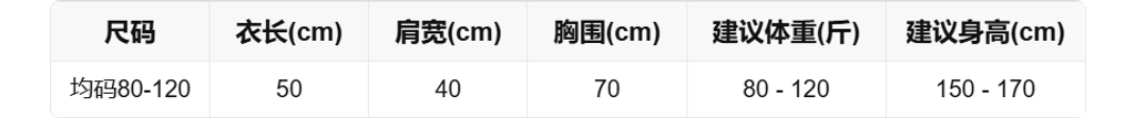 sizeChartWithPadding0_73plohz0w06