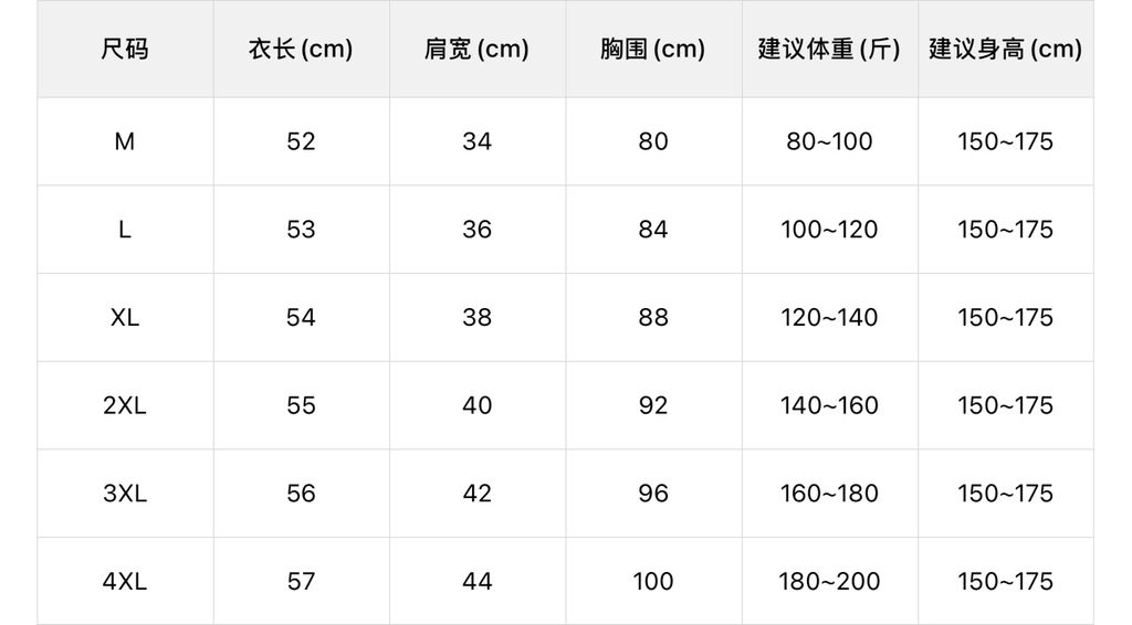 7314ab5f36aa1b2773b100541bfdb0c2