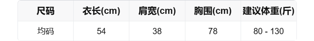 sizeChartWithPadding0_dsv9rf3ekem