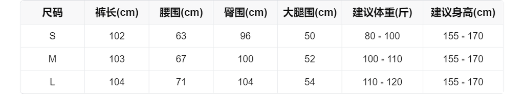 sizeChartWithPadding0_7g329tympnh