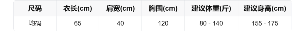 sizeChartWithPadding0_m7a2tjua1i
