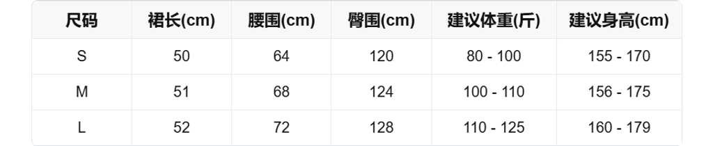 sizeChartWithPadding0_0q12f42ollh
