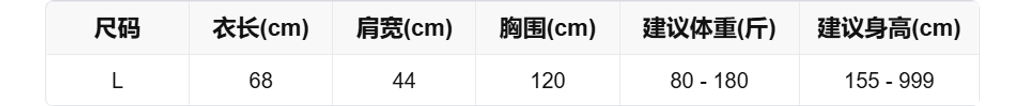 sizeChartWithPadding0_rx4wqccrsn