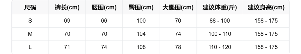 sizeChartWithPadding0_5uwecsm01ip
