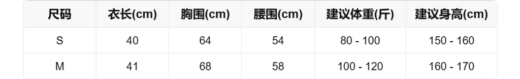 sizeChartWithPadding0_b46f9nil6e4