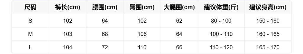 sizeChartWithPadding0_6ya0udsbedc