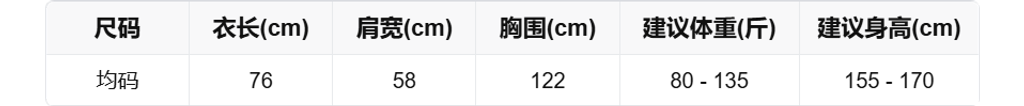 sizeChartWithPadding0_yymy2b9yoy
