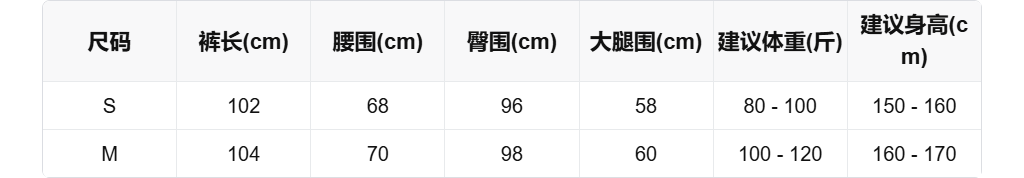 sizeChartWithPadding0_zn8gmdjnas