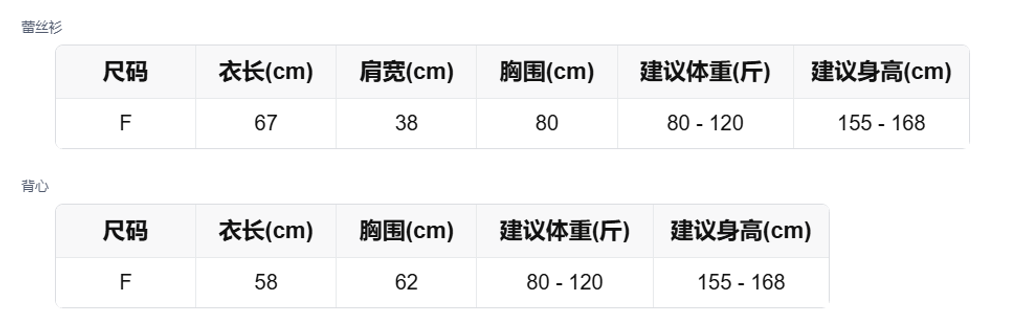 sizeChartWithPadding_iz8biz7fat7