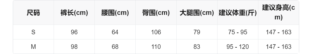 sizeChartWithPadding0_0b1u7wudr5t