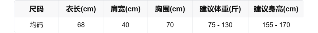 sizeChartWithPadding0_lz8k3i94azb