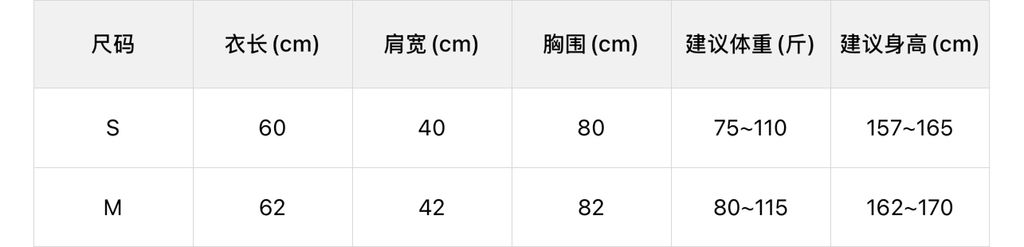 2d142b424b4cb2991c0ca63c2e3c4623