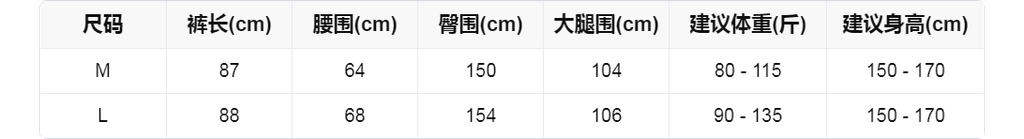 sizeChartWithPadding0_qa6hrgvhtj