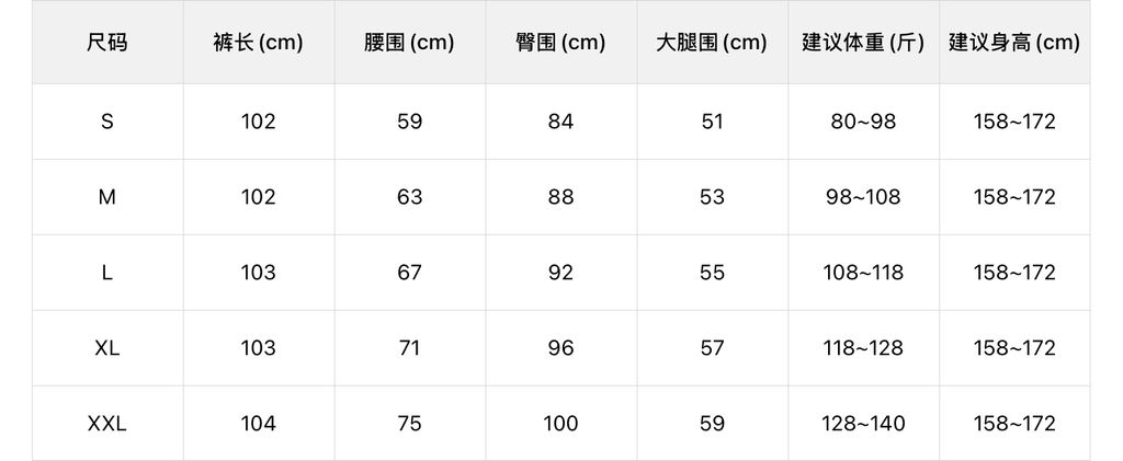 3cc296a73df154b805a14289c64ff105