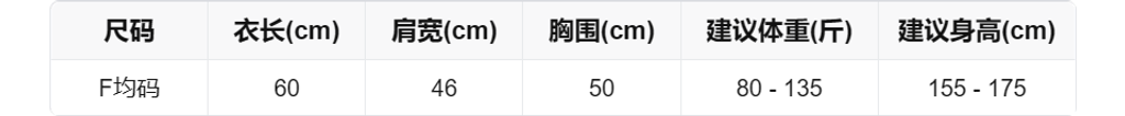 sizeChartWithPadding0_6pmp9n6em3c