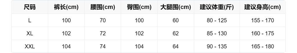 sizeChartWithPadding0_6uinn1lnofs