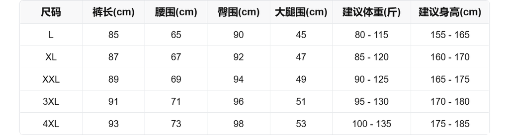 sizeChartWithPadding0_mw729m73f2